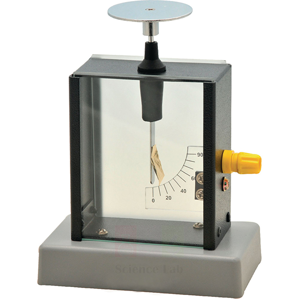Electroscope, Gold Leaf